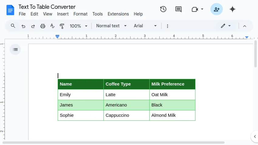 Table formatted green in Google Docs™