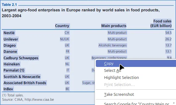 Selecting data in PDF