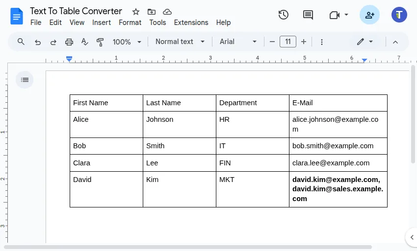 Table showing data with commas preserved inside quotes